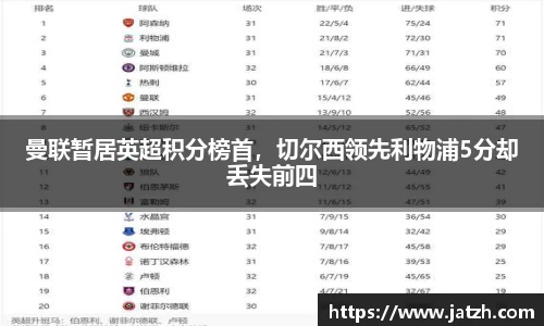 曼联暂居英超积分榜首，切尔西领先利物浦5分却丢失前四
