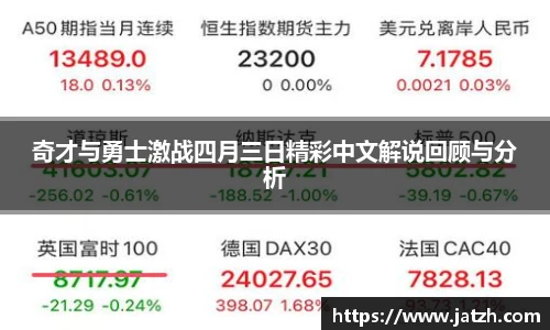 奇才与勇士激战四月三日精彩中文解说回顾与分析