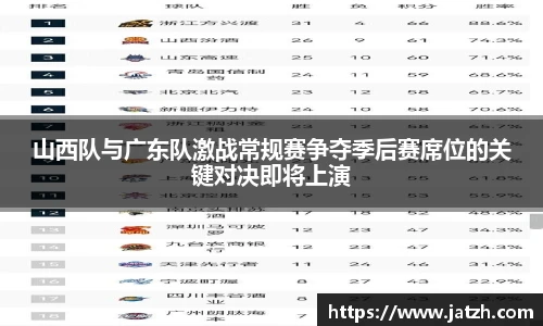 山西队与广东队激战常规赛争夺季后赛席位的关键对决即将上演