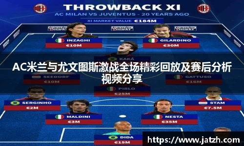 AC米兰与尤文图斯激战全场精彩回放及赛后分析视频分享